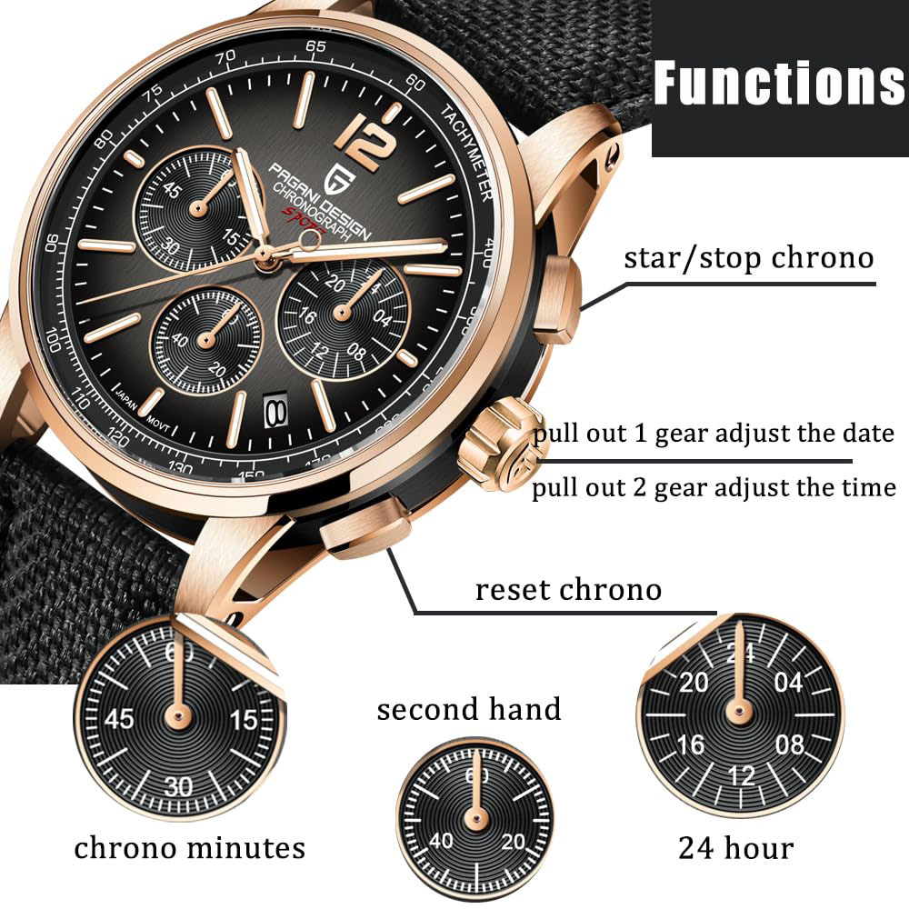 PAGANI DESIGN New Mens Watch 4 - Luxury Watch Men recension och pris
